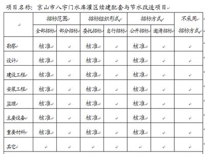 不同地区结构加固备案差异 钢结构蹦极设计 第5张 不同地区结构加固备案差异 钢结构蹦极设计 第5张