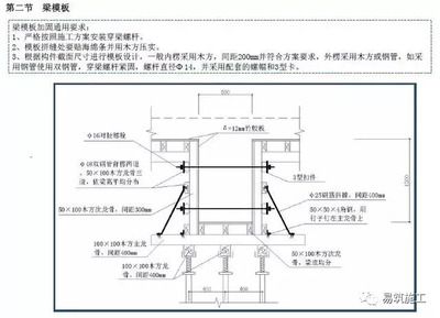 不同设计标准下的加固方案(固建筑加固设计标准下的加固方案是否符合安全可靠的要求) 装饰幕墙施工 第3张 不同设计标准下的加固方案(固建筑加固设计标准下的加固方案是否符合安全可靠的要求) 装饰幕墙施工 第3张