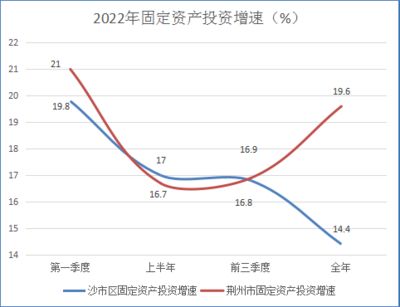 加固工程行业发展趋势 钢结构网架设计 第4张