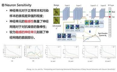 不同加固方法适用场景 钢结构跳台设计 第5张 不同加固方法适用场景 钢结构跳台设计 第5张