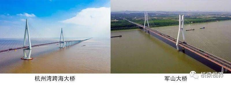 包钢加固后的维护要点