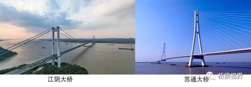 包钢加固后的维护要点 钢结构网架设计 第6张 包钢加固后的维护要点 钢结构网架设计 第6张