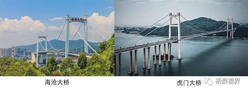 包钢加固后的维护要点 钢结构网架设计 第3张 包钢加固后的维护要点 钢结构网架设计 第3张