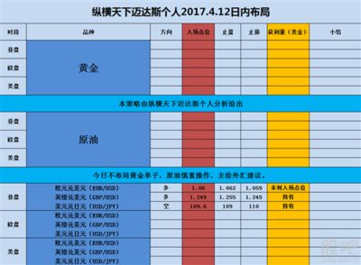 冷库施工需要什么资质呢视频播放（冷库施工需要哪些资质,）