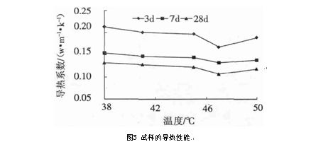 九台彩钢房厂家联系电话多少