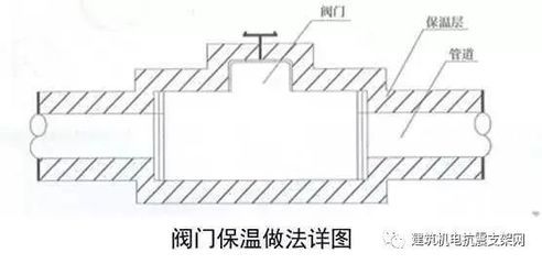 保温板接缝材料选择指南 钢结构玻璃栈道施工 第4张 保温板接缝材料选择指南 钢结构玻璃栈道施工 第4张