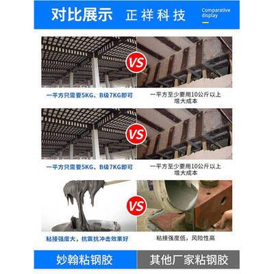 不同粘钢胶的性能比较 钢结构门式钢架施工 第7张