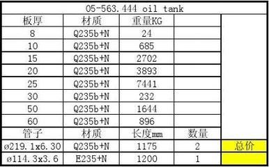 8mm钢板在轨道交通的安全标准 结构工业装备施工 第5张 8mm钢板在轨道交通的安全标准 结构工业装备施工 第5张