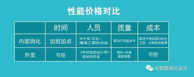 加固公司与设计单位合作流程 钢结构玻璃栈道施工 第1张 加固公司与设计单位合作流程 钢结构玻璃栈道施工 第1张