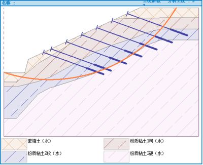加固后结构稳定性评估 装饰家装施工 第2张 加固后结构稳定性评估 装饰家装施工 第2张