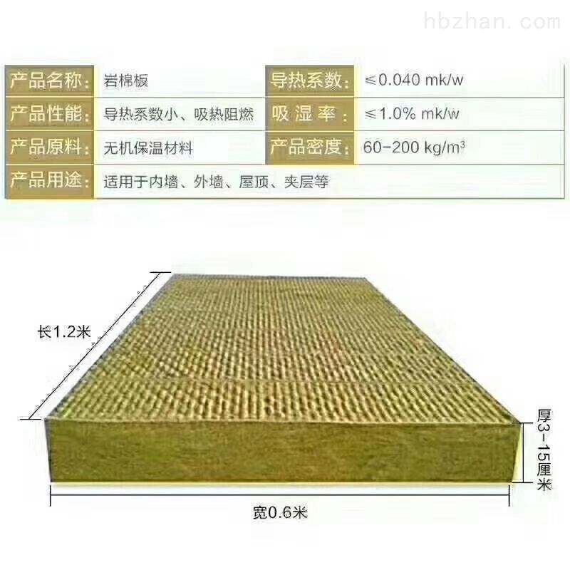 不同容重岩棉板价格对比 装饰工装施工 第5张