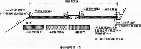 加固方案设计单位选择依据 建筑效果图设计 第3张