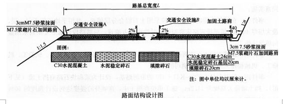 加固方案设计单位选择依据 建筑效果图设计 第4张