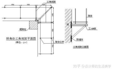 加固方案设计单位选择依据 建筑效果图设计 第5张