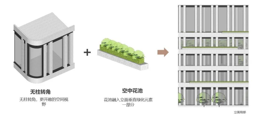 包钢设计规范与国际标准对比(《钢结构行业国际标准对比与应用》) 北京网架设计 第5张 包钢设计规范与国际标准对比(《钢结构行业国际标准对比与应用》) 北京网架设计 第5张