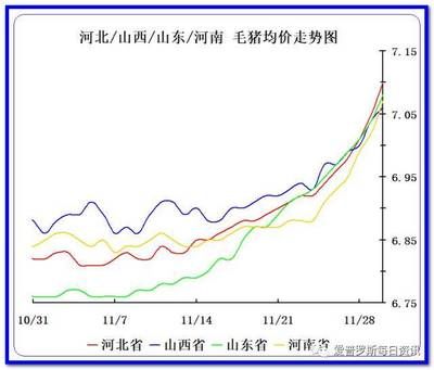 包钢加固材料价格趋势预测（12月19日包头主流建筑价格稳中有降） 钢结构框架施工 第4张