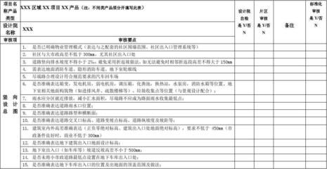 老旧小区拆了如何补偿房子（老旧小区拆迁补偿中居民们最关心的问题是什么）