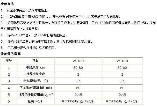 不同涂料干燥时间对比表 结构地下室施工 第4张