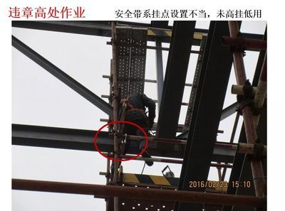 包钢加固施工中如何防止高空坠落 全国钢结构厂 第1张 包钢加固施工中如何防止高空坠落 全国钢结构厂 第1张