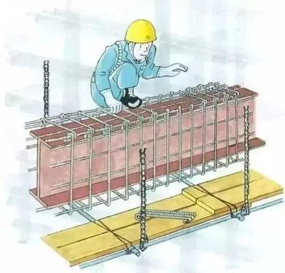 包钢加固施工中如何防止高空坠落 全国钢结构厂 第4张 包钢加固施工中如何防止高空坠落 全国钢结构厂 第4张
