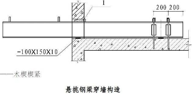 24米跨度钢梁取多大 装饰幕墙施工 第1张