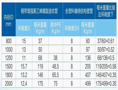 不同厚度钢板的成本比较(农安县海贤保温耐火材料有限公司91220122ma0y5keu4j三) 钢结构框架施工 第3张 不同厚度钢板的成本比较(农安县海贤保温耐火材料有限公司91220122ma0y5keu4j三) 钢结构框架施工 第3张
