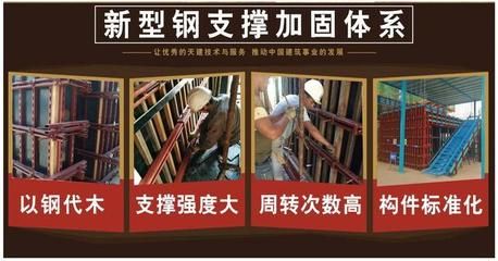 传统加固技术的发展趋势（传统加固技术发展趋势） 装饰工装设计 第5张