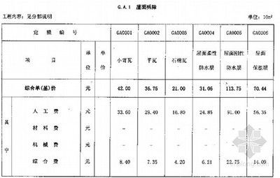 晋中办公室装修公司