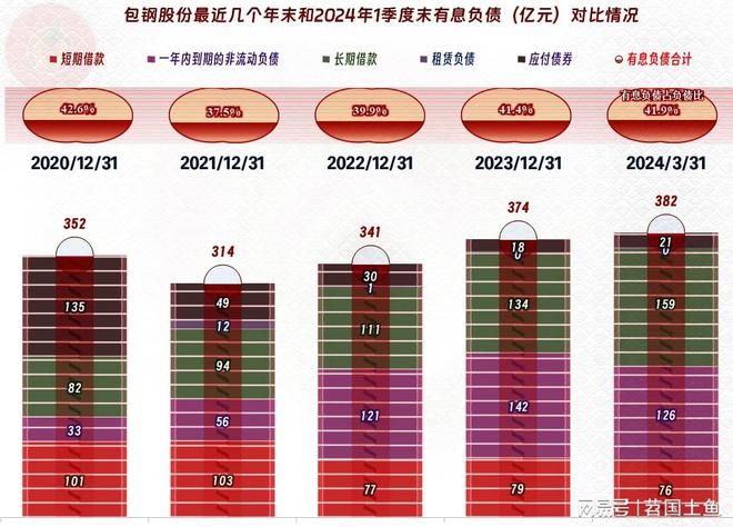 包钢加固设计案例分析 钢结构门式钢架施工 第1张 包钢加固设计案例分析 钢结构门式钢架施工 第1张