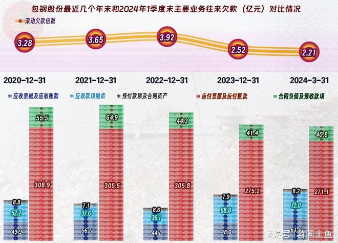 包钢加固设计案例分析 钢结构门式钢架施工 第5张 包钢加固设计案例分析 钢结构门式钢架施工 第5张