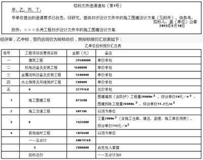 加固设计资质考试内容 钢结构跳台施工 第5张