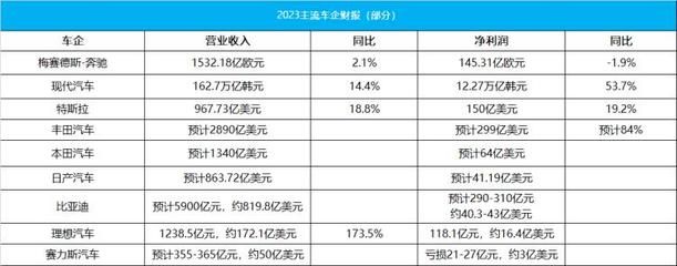 不同品牌加固材料价格比较 结构工业装备施工 第2张 不同品牌加固材料价格比较 结构工业装备施工 第2张