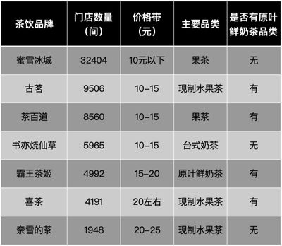 不同品牌加固材料价格比较 结构工业装备施工 第1张 不同品牌加固材料价格比较 结构工业装备施工 第1张