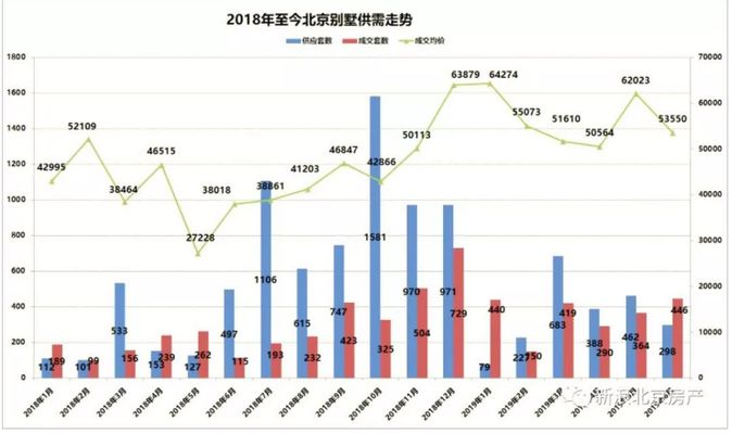 北京别墅楼盘在售 钢结构玻璃栈道施工 第2张 北京别墅楼盘在售 钢结构玻璃栈道施工 第2张