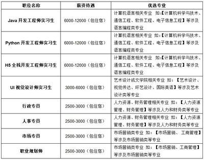北京加固工程有限公司招聘信息最新 钢结构钢结构螺旋楼梯施工 第5张