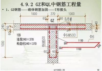 加固工程量计算的准确性保证(【加固结算工程量计算工程量计算工程量计算的重要性) 钢结构蹦极设计 第4张 加固工程量计算的准确性保证(【加固结算工程量计算工程量计算工程量计算的重要性) 钢结构蹦极设计 第4张