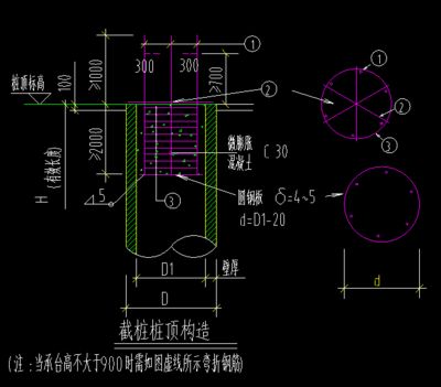 加固设计方案需要原设计单位签字吗 建筑施工图施工 第1张