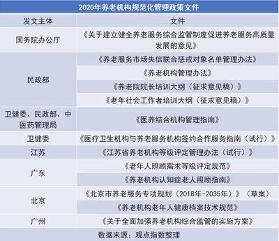 北京市2020老旧小区改造国家最新政策解读(北京市老旧小区改造政策优化) 钢结构玻璃栈道设计 第4张 北京市2020老旧小区改造国家最新政策解读(北京市老旧小区改造政策优化) 钢结构玻璃栈道设计 第4张