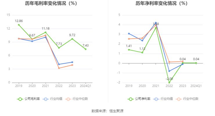 冷库设备厂家价格表（不同型号的冷库设备价格差异是如何产生的？） 北京钢结构设计问答