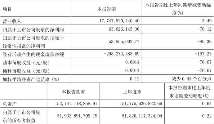 市政道路工程施工及验收规范2020（《市政道路工程施工及验收规范2020》中对环境保护有哪些要求？） 北京钢结构设计问答