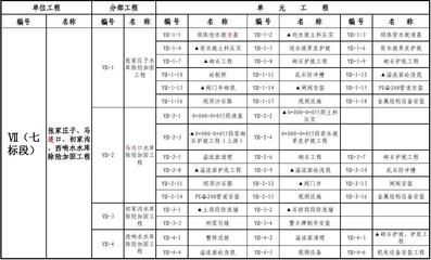 西安建筑加固公司排名前十（西安建筑加固公司排名第十的公司在技术和经验上是否能满足大型项目的需求？） 北京钢结构设计问答