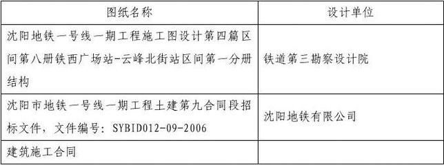 加固方案设计的法规遵循 钢结构钢结构螺旋楼梯设计 第5张