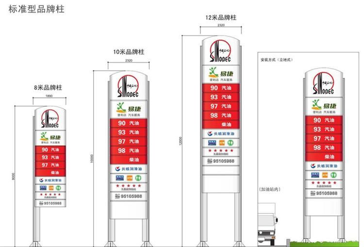 加固设计规范国际对比 钢结构钢结构停车场施工 第5张 加固设计规范国际对比 钢结构钢结构停车场施工 第5张