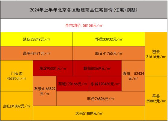 三河市厂房出租最新（三河市厂房出租市场现状如何三河市厂房出租市场现状如何） 北京钢结构设计问答