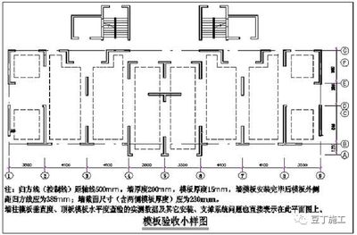 加固图纸与施工质量的关系 装饰家装设计 第3张