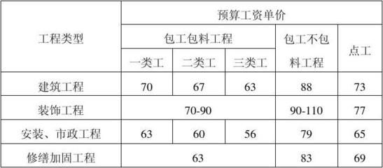 山东铝塑板设计公司排名榜前十名（在山东铝塑板设计公司排名榜前十名中，哪家公司在环保材料使用方面表现最为突出？） 北京钢结构设计问答