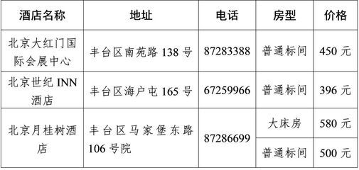 北京市档案馆地址电话查询 钢结构门式钢架施工 第5张