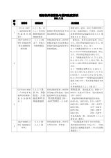 厂房内外空间一体化设计思路（室内外空间一体化的设计理念） 北京加固施工 第8张