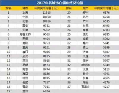 重庆钢结构检测鉴定（重庆钢结构检测公司）