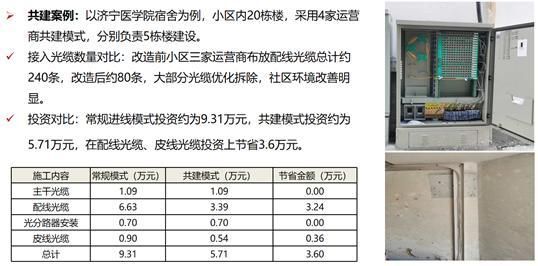 厂房建设成本核算案例分析 北京加固设计 第4张